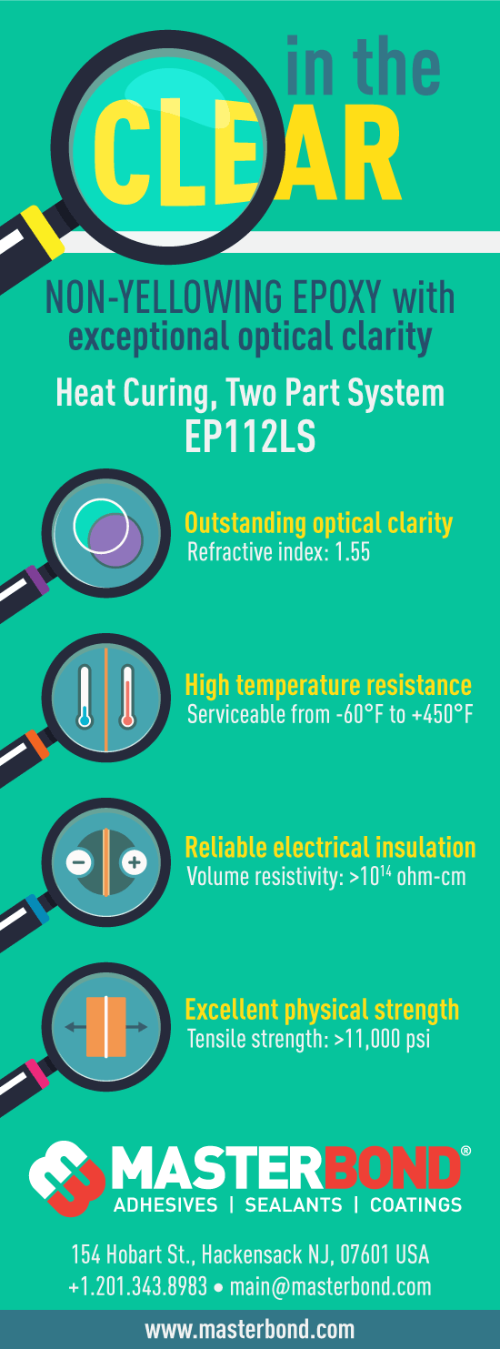 Optically Clear Epoxy System EP112LS